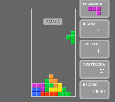 “Tetris contro il disturbo post traumatico da Stress PTSD”