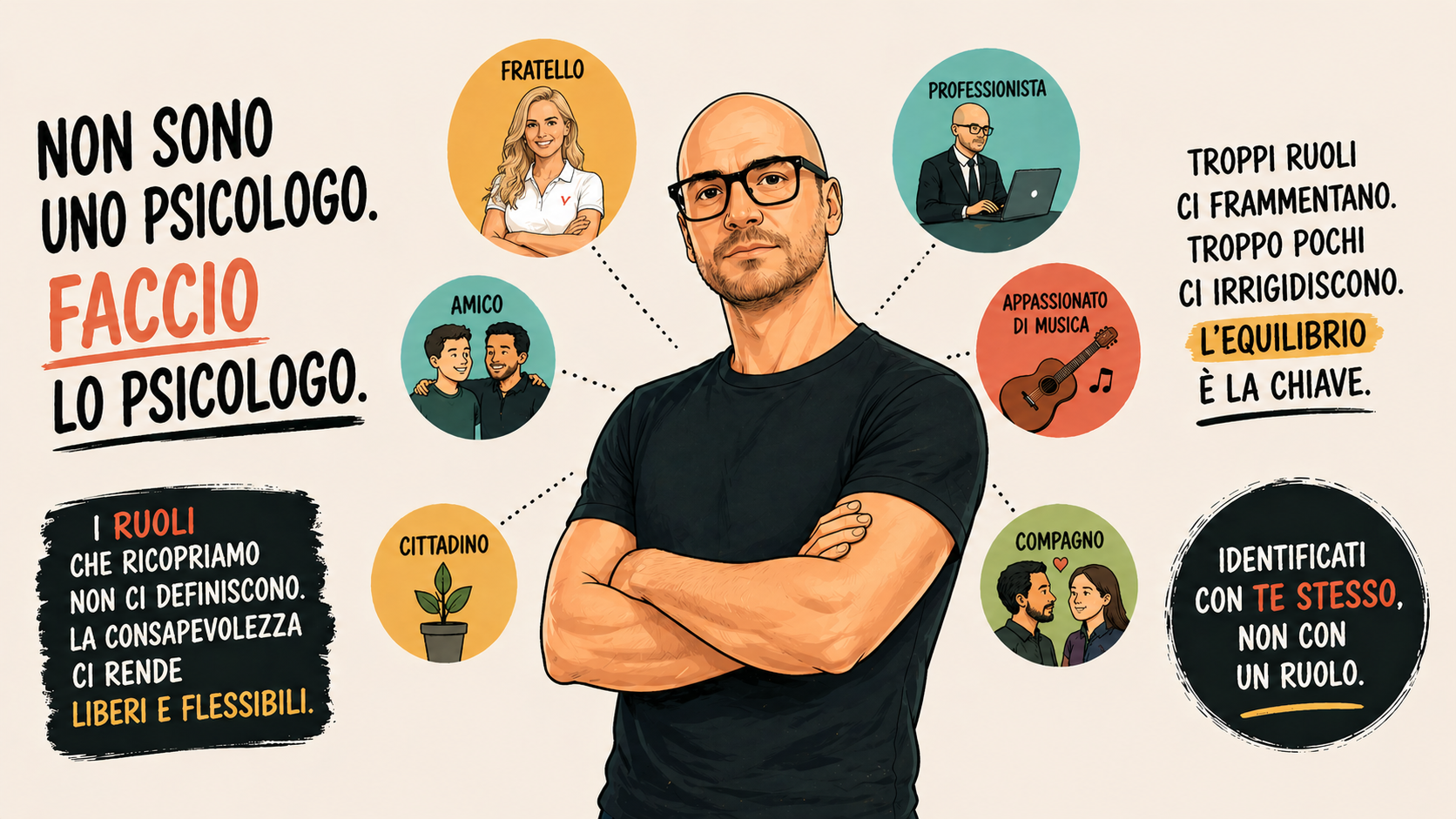 Fare o Essere: la Crisi dei Ruoli e l’Identità Flessibile